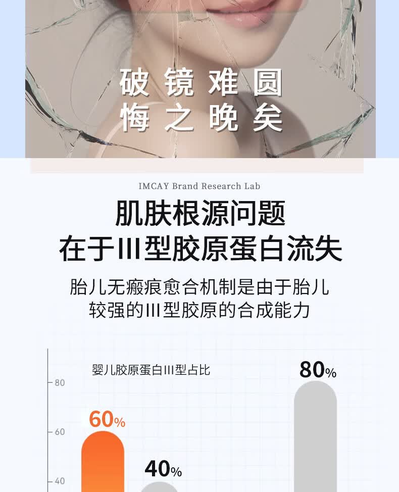 产品详情图